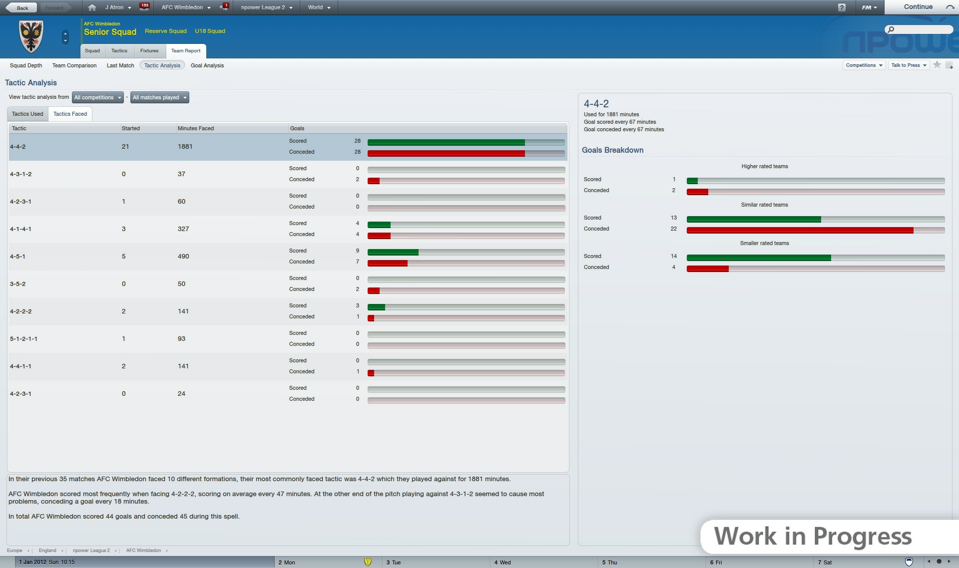 Football Manager 2012 - Imagen 33